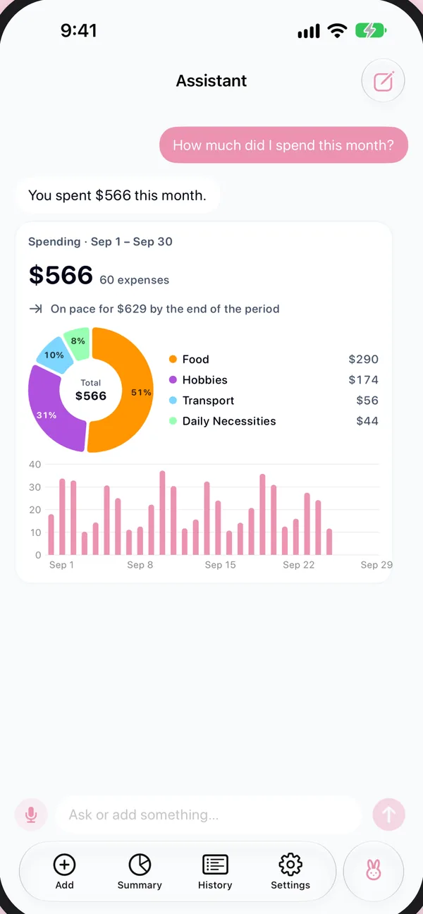 The Assistant answering “How much did I spend this month?” with $566 and a chart by category.